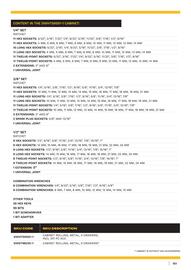 Dewalt reklamblad vecka 3 Sida 151