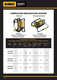 Dewalt reklamblad vecka 3 Sida 30