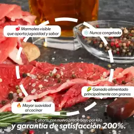 Catálogo Sam's Club Página 2