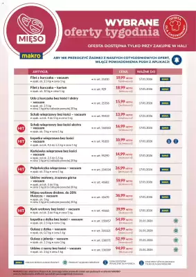 Makro gazetka (ważność do 17-01)