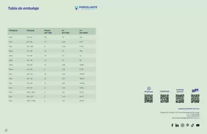 Catálogo Porcelanite Página 50