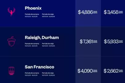 Catálogo Aeromexico Página 1