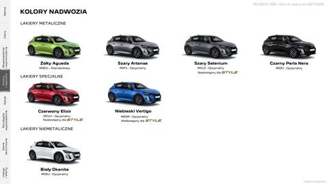 Peugeot gazetka | 208 Strona 15