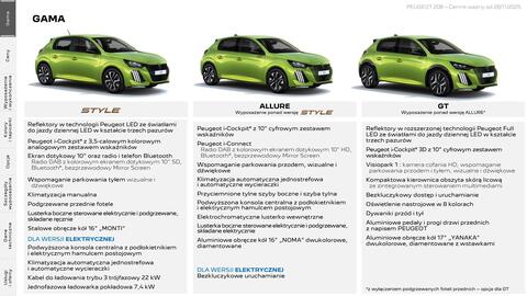 Peugeot gazetka | 208 Strona 2