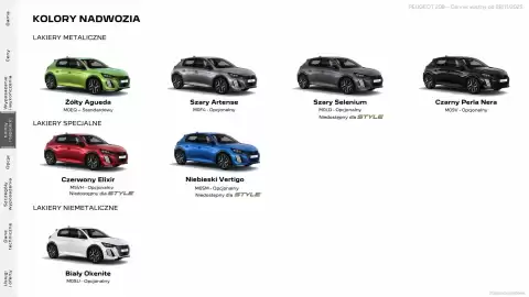 Peugeot gazetka | 208 Strona 15