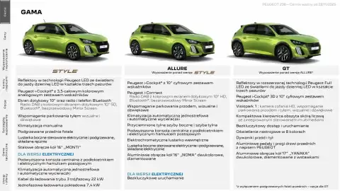 Peugeot gazetka | 208 Strona 2