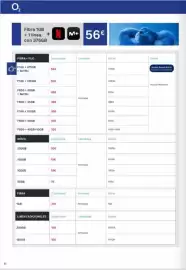 Catálogo Phone House Página 10