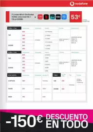 Catálogo Phone House Página 13