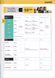 Catálogo Phone House Página 17