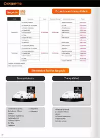 Catálogo Phone House Página 22