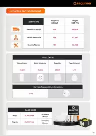 Catálogo Phone House Página 23