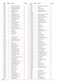 Volantino I Viaggi del Cavallino Pagina 4