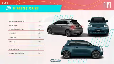 Catálogo Fiat Página 2