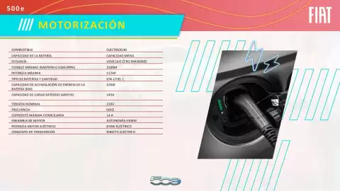 Catálogo Fiat Página 3