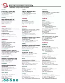 Catálogo Makita Página 10