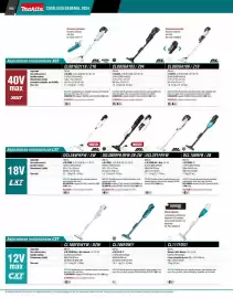 Catálogo Makita Página 104