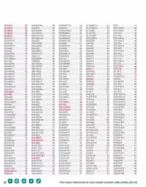 Catálogo Makita Página 12