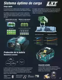 Catálogo Makita Página 27