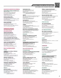 Catálogo Makita Página 3