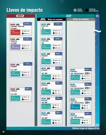 Catálogo Makita Página 50