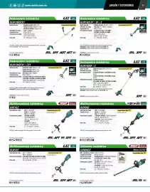 Catálogo Makita Página 77