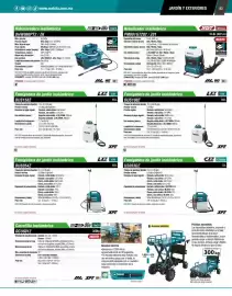 Catálogo Makita Página 83