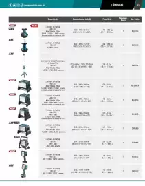 Catálogo Makita Página 93