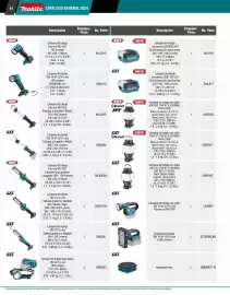 Catálogo Makita Página 94
