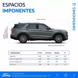 Catálogo Ford Página 37