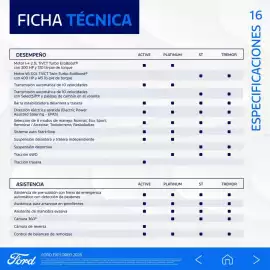 Catálogo Ford Página 41