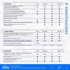 Catálogo Ford Página 42