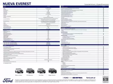 Catálogo Ford Página 2