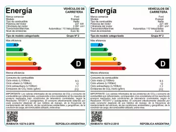 Catálogo Ford Página 3