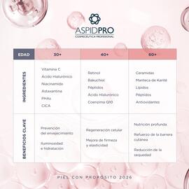 Catálogo AspidPro Página 2