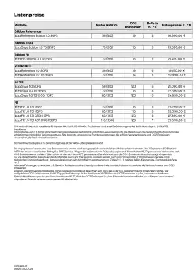 Seat Flugblatt (gültig bis 24-03)