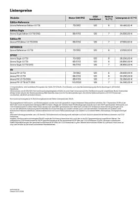 Seat Flugblatt (gültig bis 24-03)