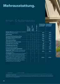 Seat Flugblatt | Arona Seite 10