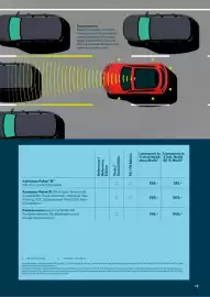 Seat Flugblatt | Arona Seite 13