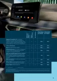Seat Flugblatt | Arona Seite 15