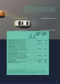 Seat Flugblatt | Leon Seite 11