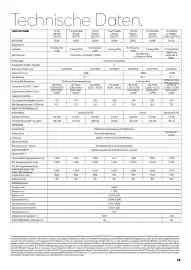 Seat Flugblatt | Leon Seite 19