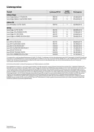 Seat Flugblatt | Leon Seite 1
