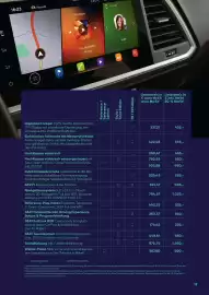 Seat Flugblatt | Ateca Seite 17