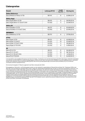 Seat Flugblatt (gültig bis 24-03)