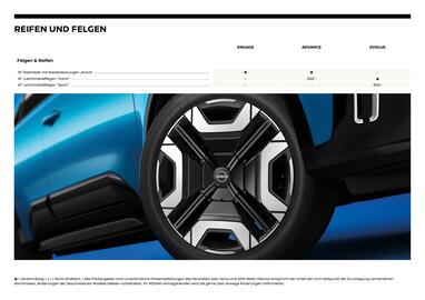 Nissan Flugblatt | Micra Seite 11