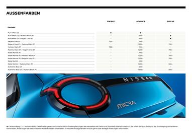 Nissan Flugblatt | Micra Seite 13