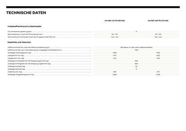 Nissan Flugblatt | Micra Seite 18