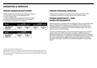 Nissan Flugblatt | Micra Seite 21