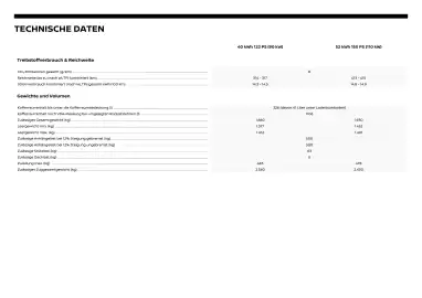 Nissan Flugblatt | Micra Seite 18