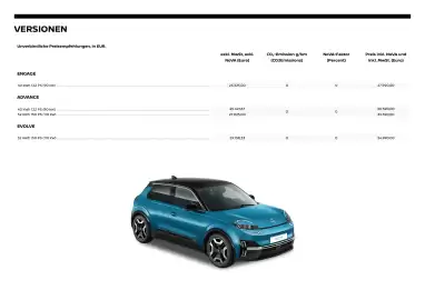 Nissan Flugblatt | Micra Seite 2